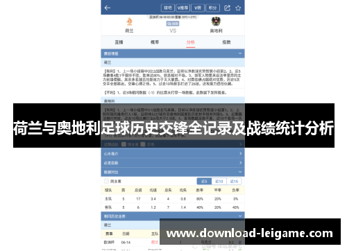 荷兰与奥地利足球历史交锋全记录及战绩统计分析