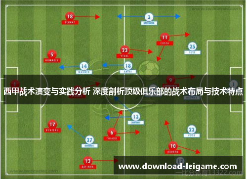西甲战术演变与实践分析 深度剖析顶级俱乐部的战术布局与技术特点 西甲战术演变与实践分析 深度剖析顶级俱乐部的战术布局与技术特点