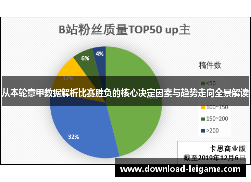 从本轮意甲数据解析比赛胜负的核心决定因素与趋势走向全景解读