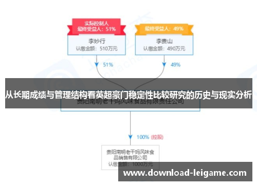 从长期成绩与管理结构看英超豪门稳定性比较研究的历史与现实分析