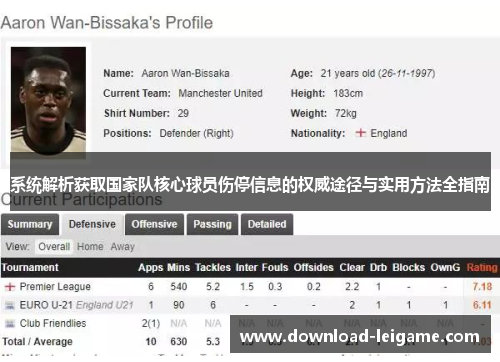 系统解析获取国家队核心球员伤停信息的权威途径与实用方法全指南