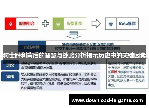 骑士胜利背后的智慧与战略分析揭示历史中的关键因素