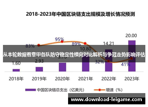 从本轮数据看意甲各队防守稳定性横向对比解析与争冠走势影响评估