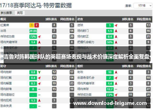 吉鲁对阵韩国球队的英超赛场表现与战术价值深度解析全面复盘