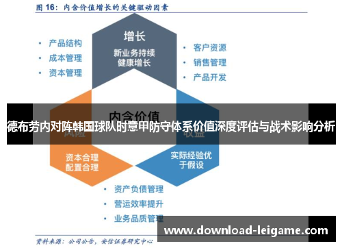 德布劳内对阵韩国球队时意甲防守体系价值深度评估与战术影响分析 德布劳内对阵韩国球队时意甲防守体系价值深度评估与战术影响分析