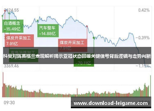 科曼对阵英格兰表现解析揭示亚冠状态回暖关键信号背后逻辑与走势判断
