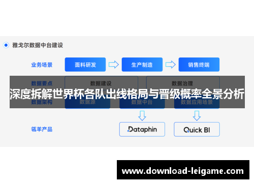 深度拆解世界杯各队出线格局与晋级概率全景分析 深度拆解世界杯各队出线格局与晋级概率全景分析